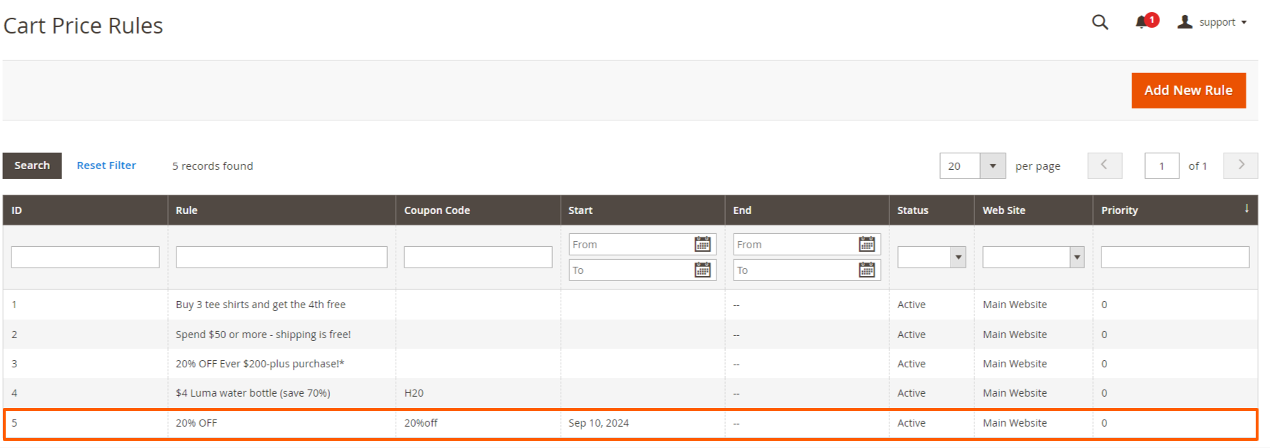Create Cart Price Rule