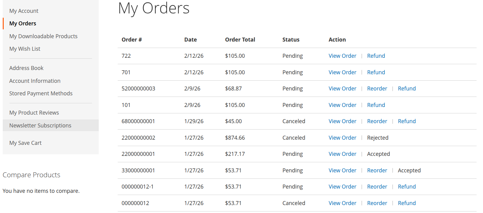 Refund Request By Customer Configuration