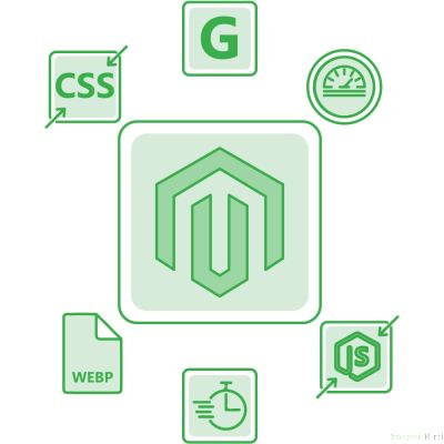 Magento Speed Optimization Service