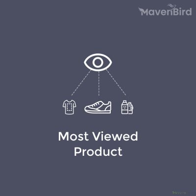 Most Viewed Products Extension