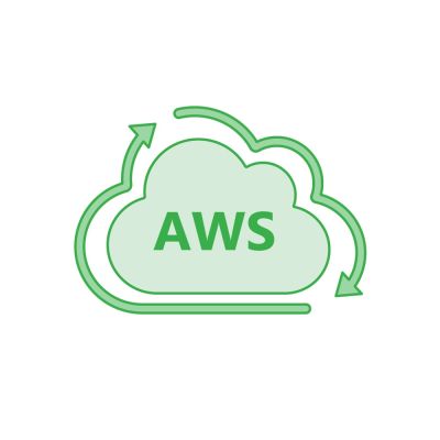 AWS Web Hosting