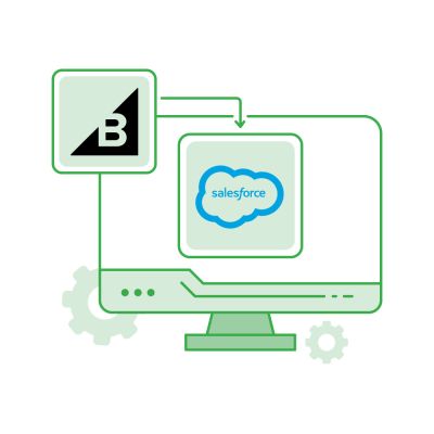 BigCommerce Salesforce integration