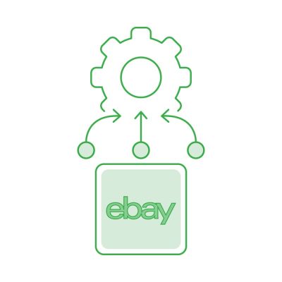 E-Bay Integration