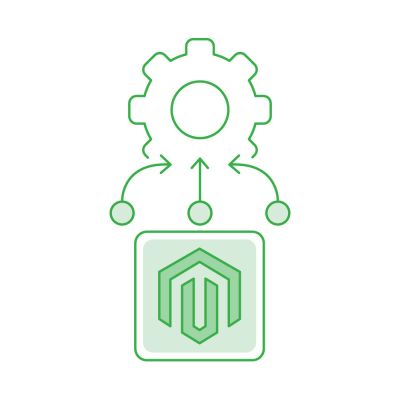 Magento Integration Services