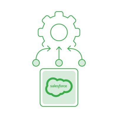 Salesforce Integration