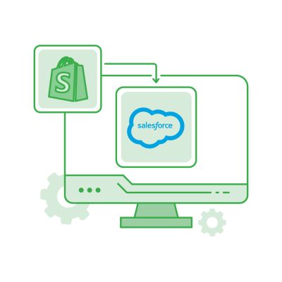 Shopify Salesforce integration