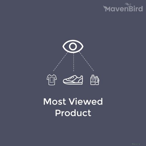 Most Viewed Products Extension
