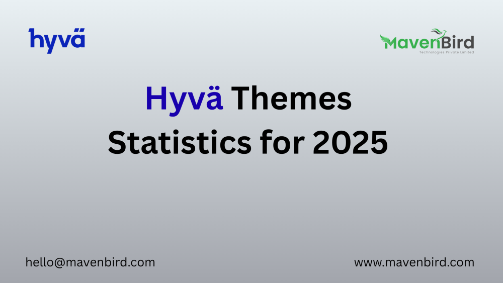 Hyvä Themes Statistics for 2025