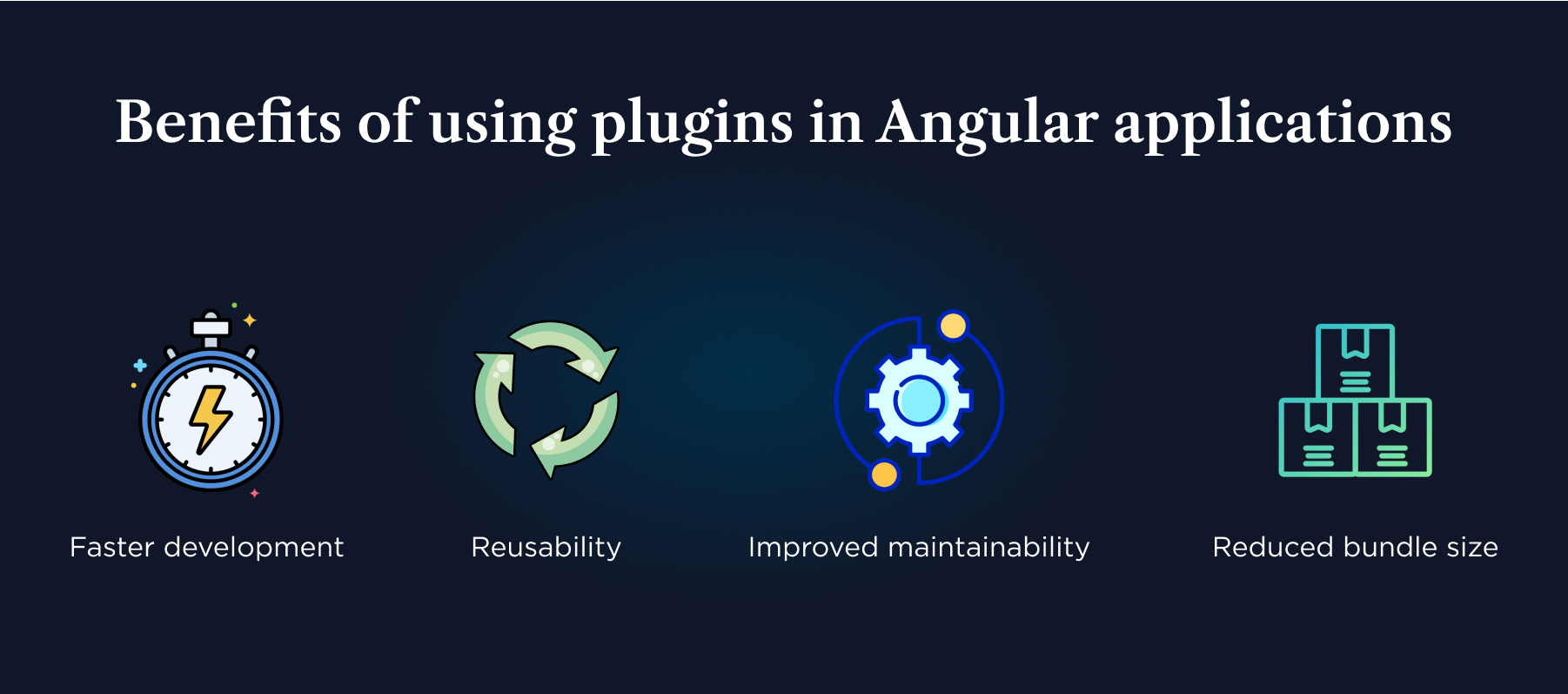 Angular