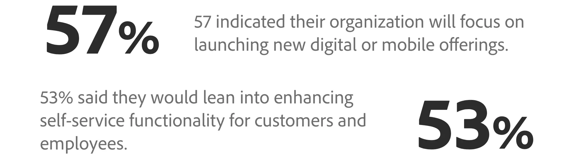 eCommerce
