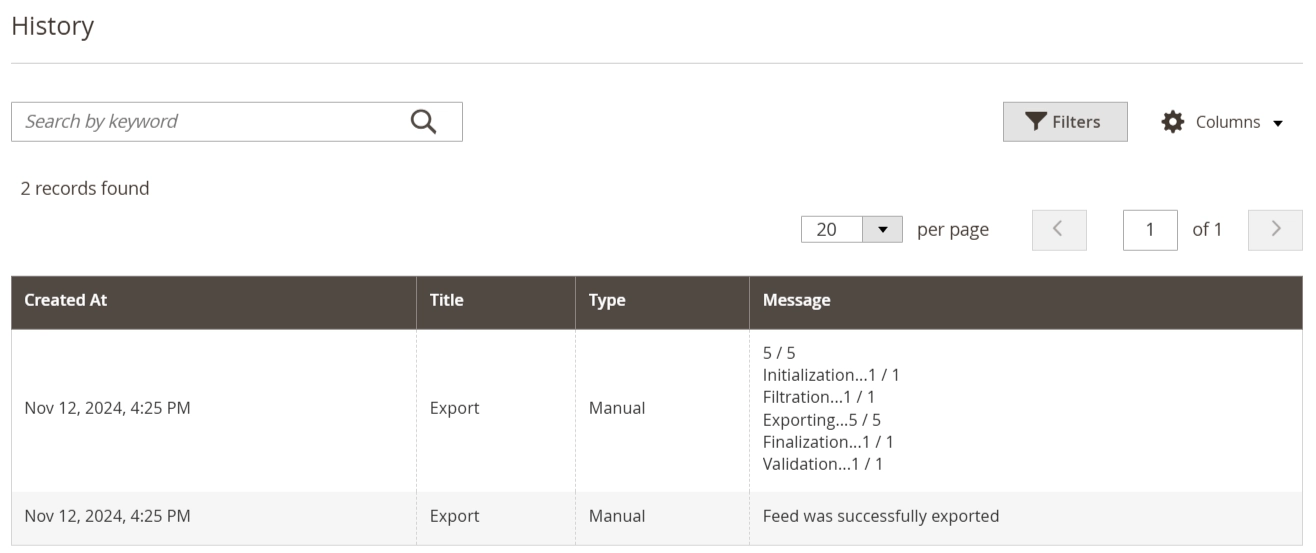Google Shopping Feed Dashboard Example