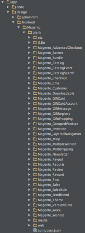 Magento2