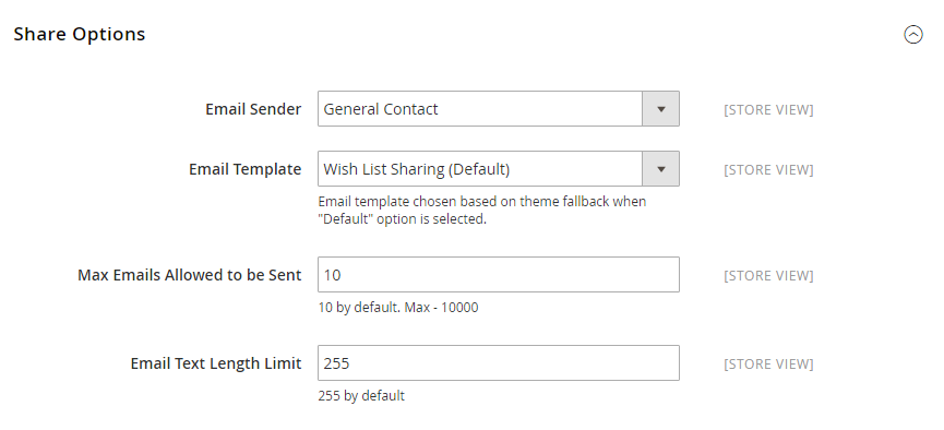 Share Option