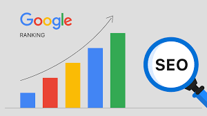 eCommerce