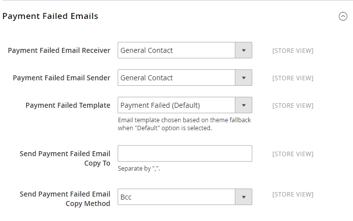 Payment Failed Email configuration