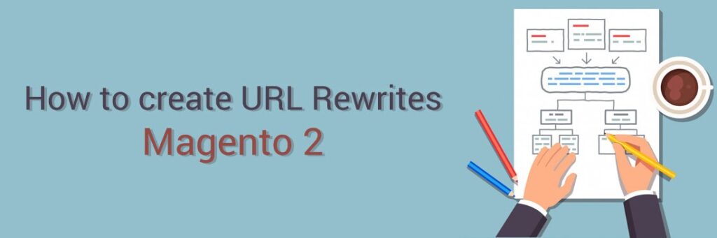 URL Rewrite Planning