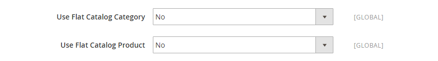 Activate Flat Catalog