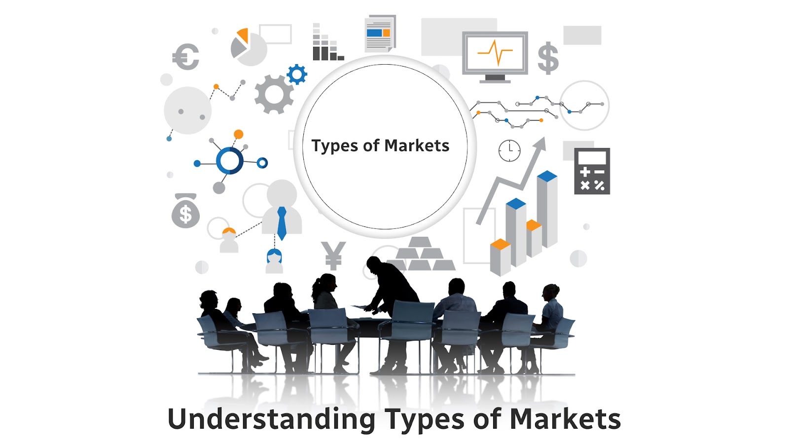 Types-of-Markets