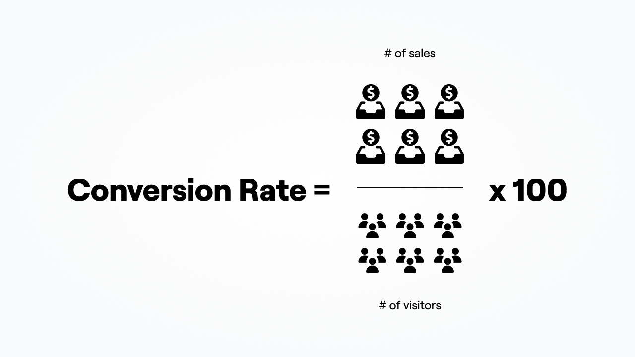 calculate-conversion-rate