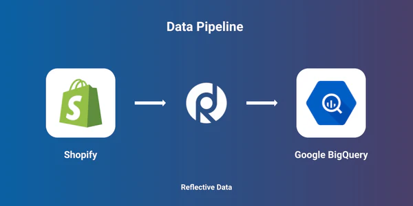 data-pipeline