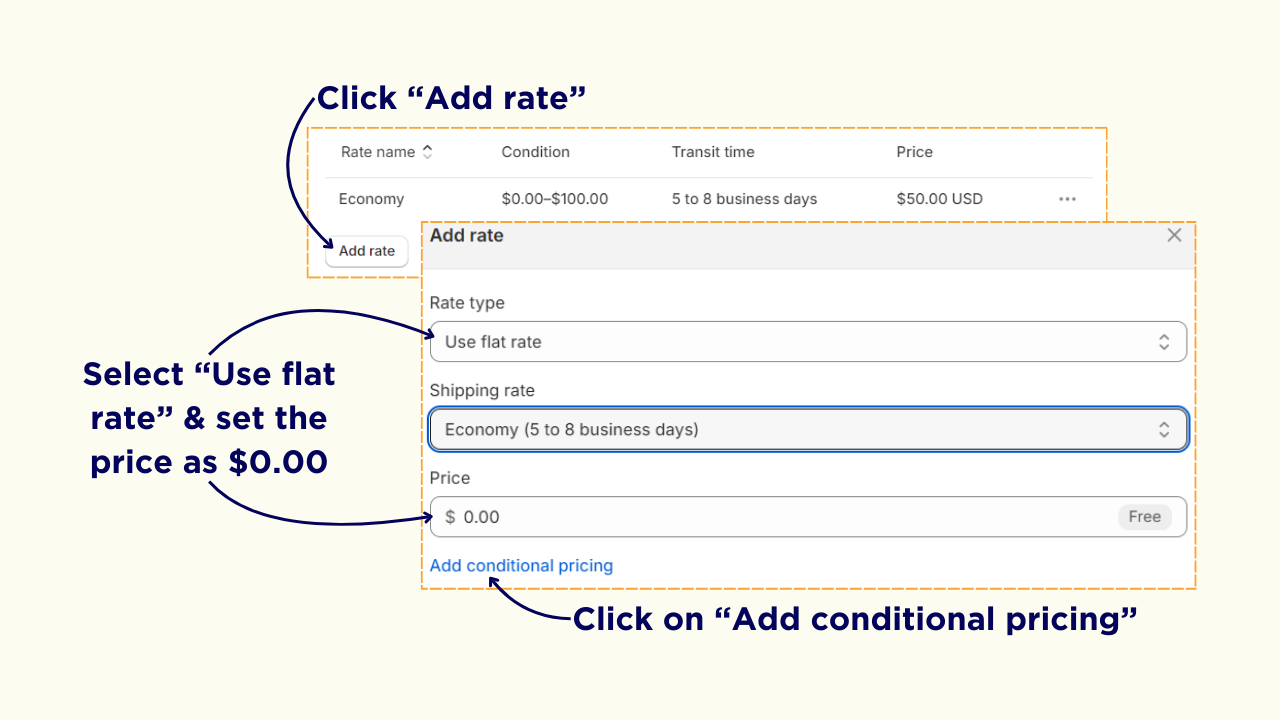 use-flatrate