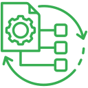 Automation