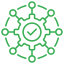 Simplified Omnichannel Integration