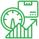 Shipping Performance Optimization