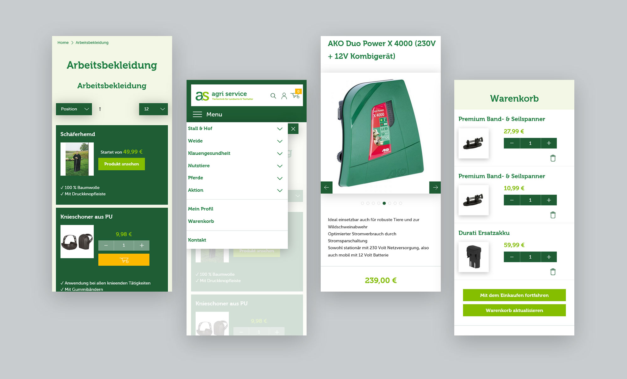 Customer journey Image