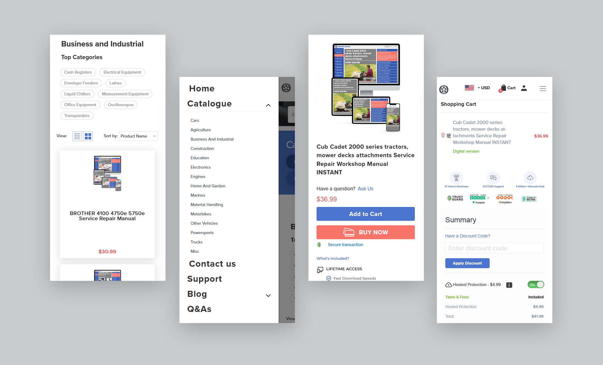customer journey Image