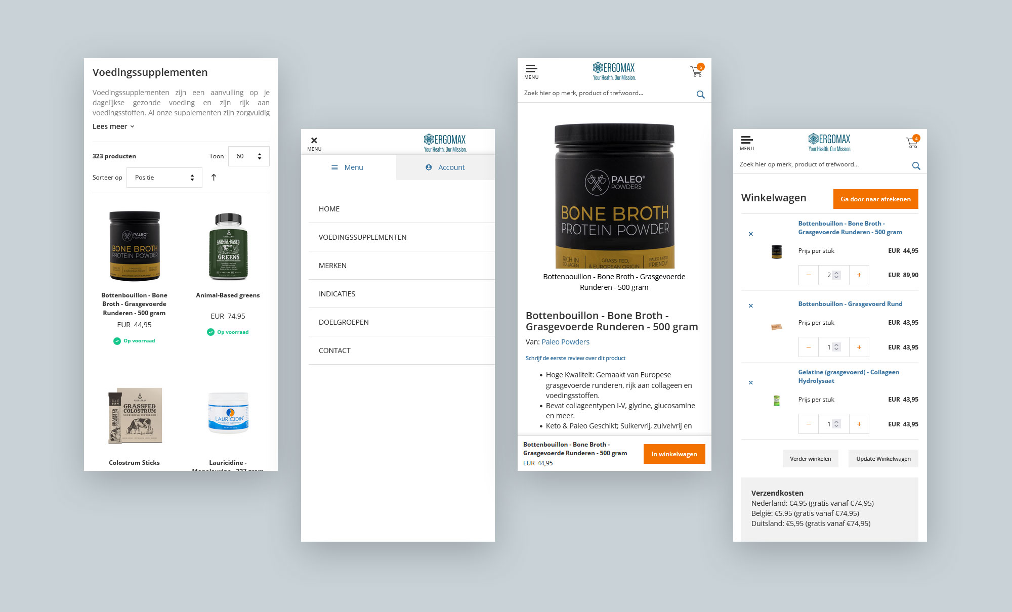 customer journey Image