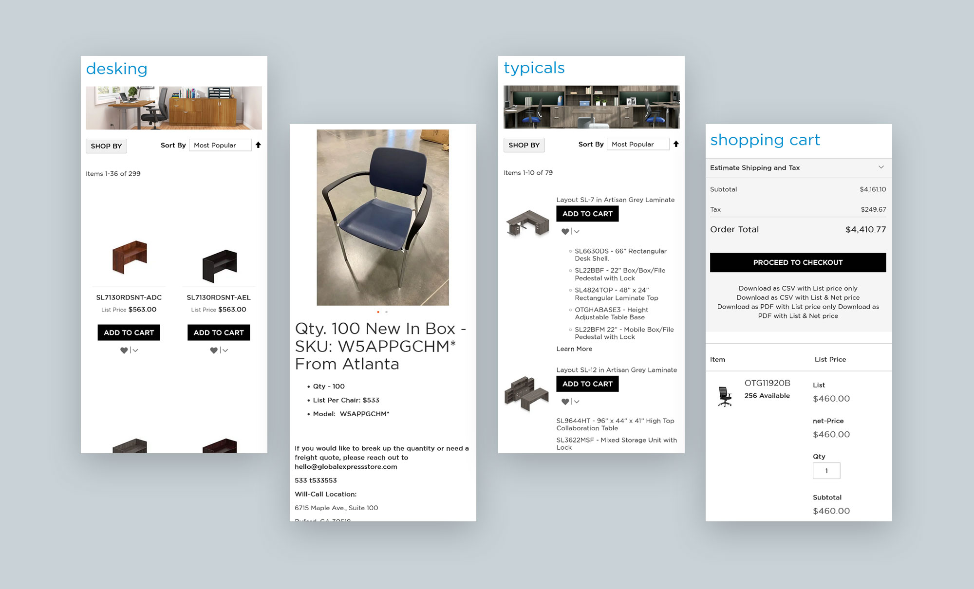 Customer journey Image