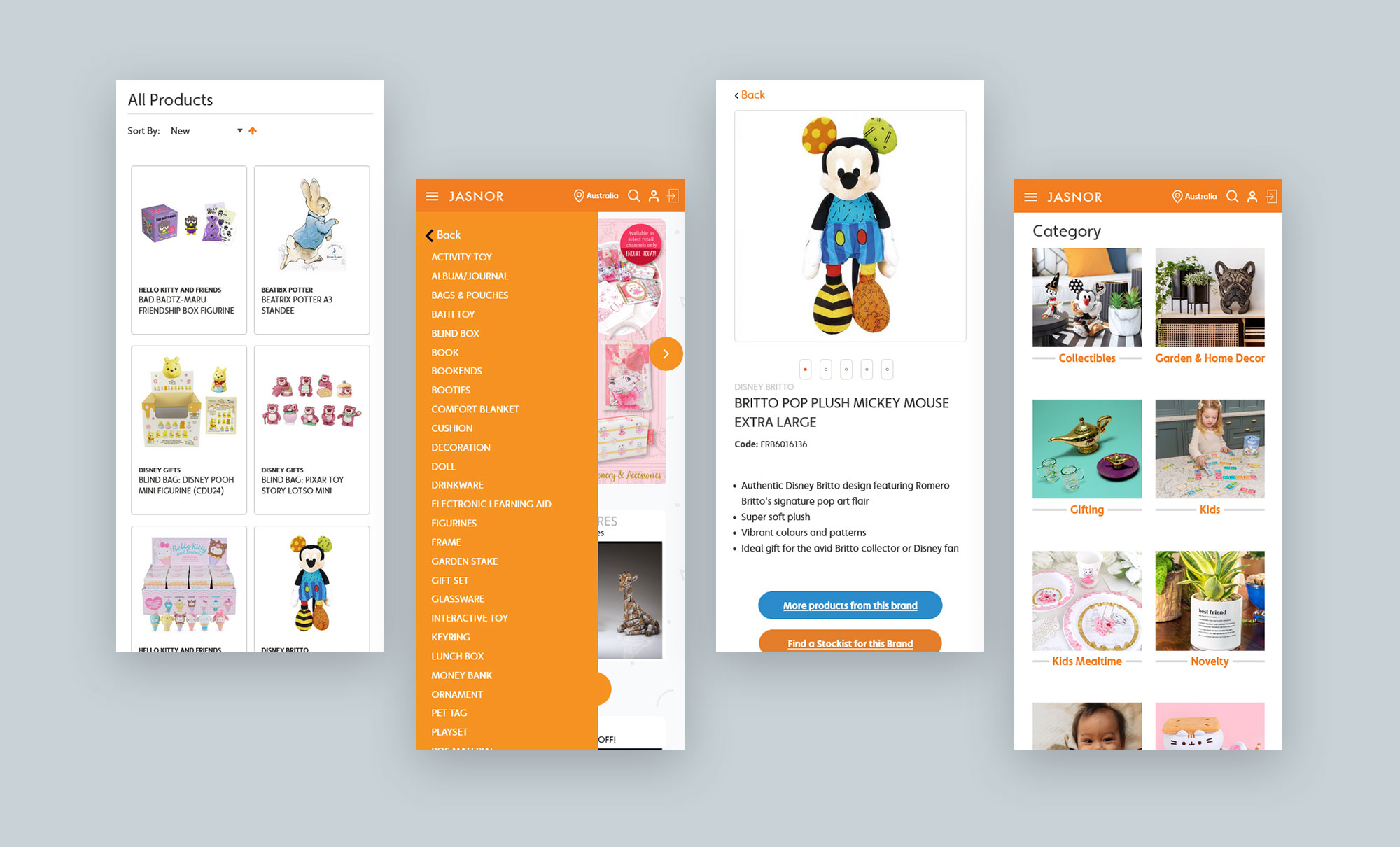 customer journey Image