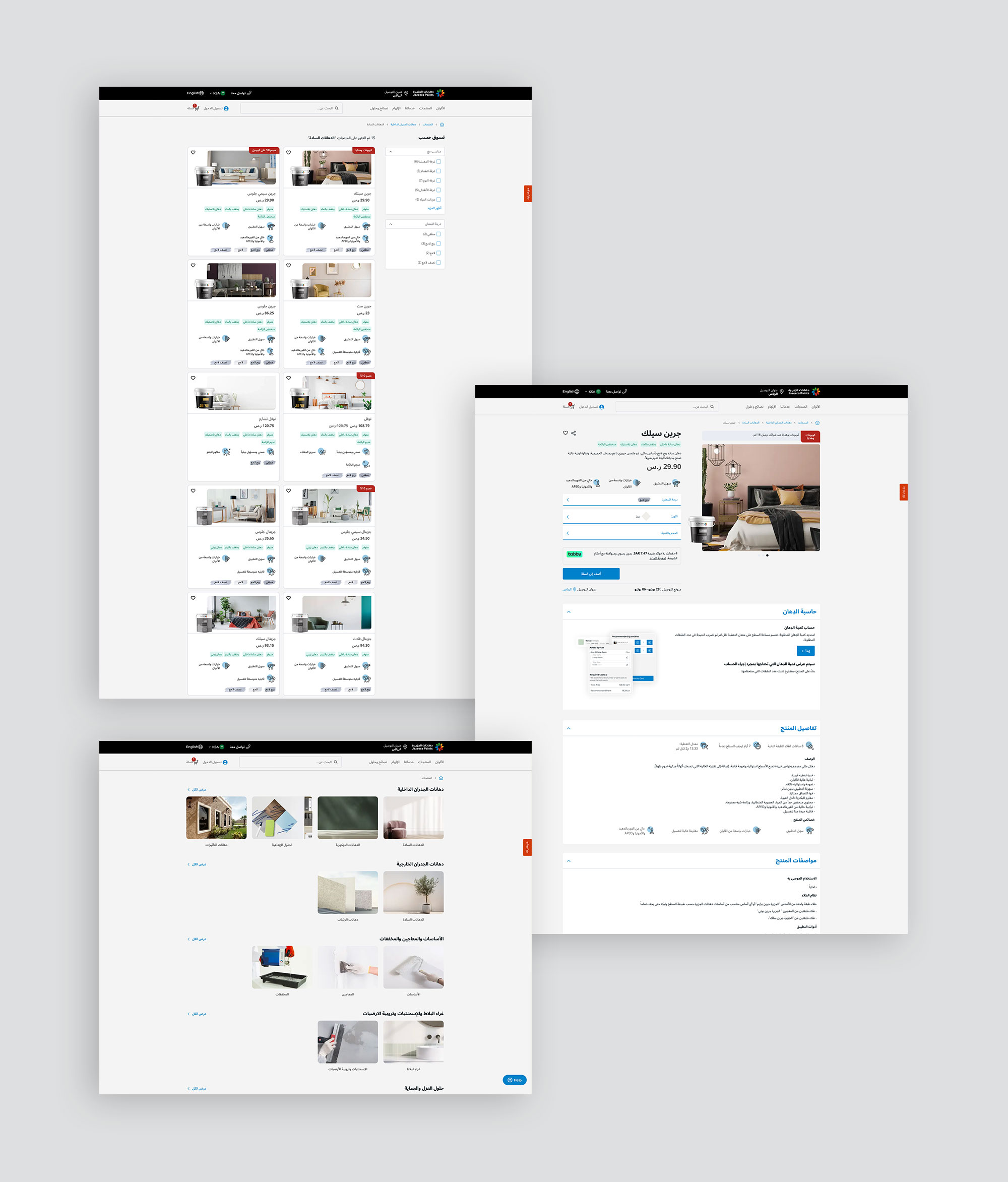 customer journey Image