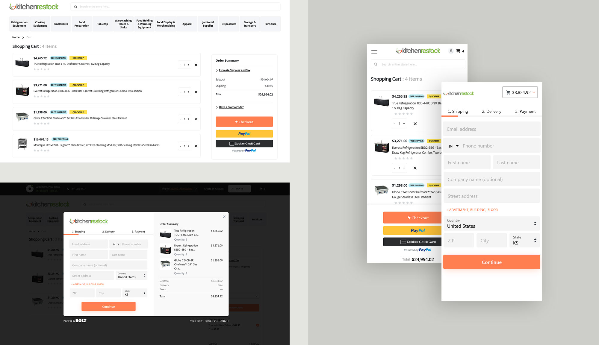 customer journey Image