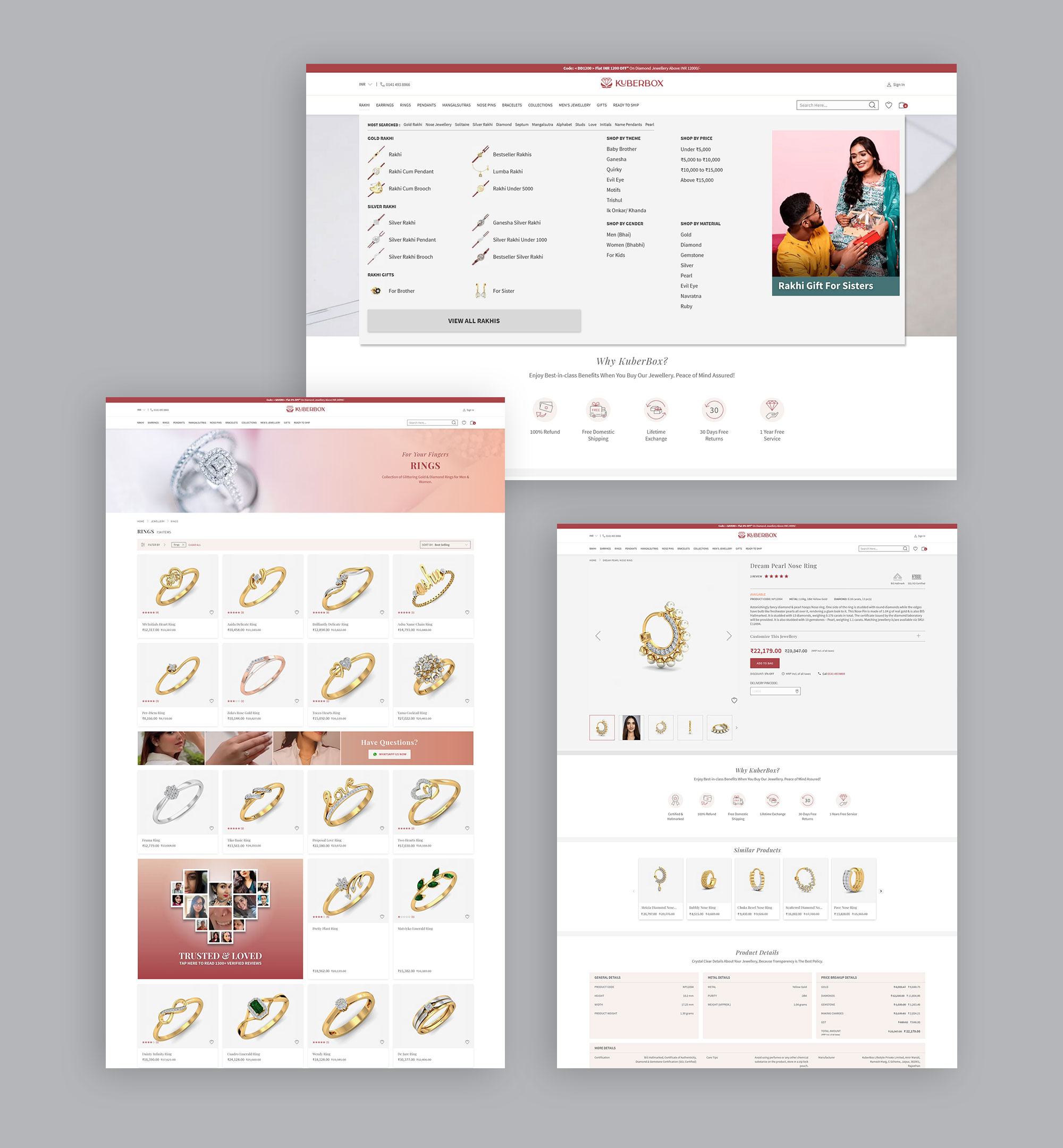 Customer journey Image