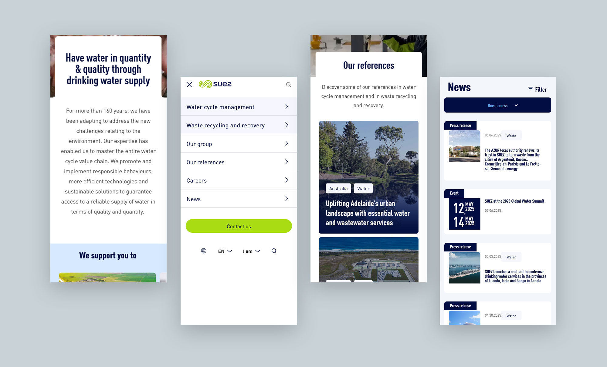 Customer journey Image