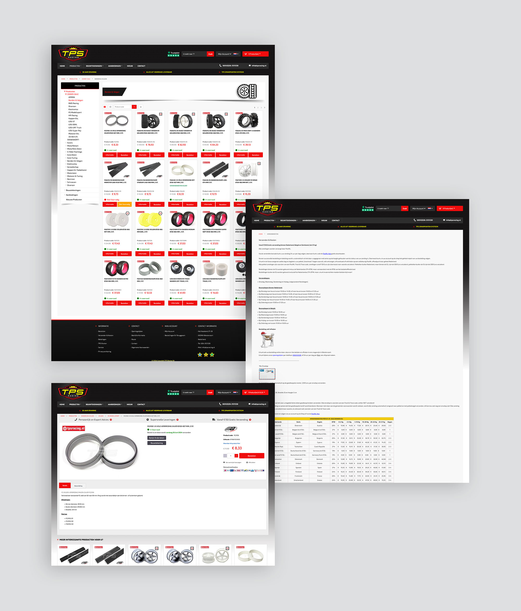 customer journey Image