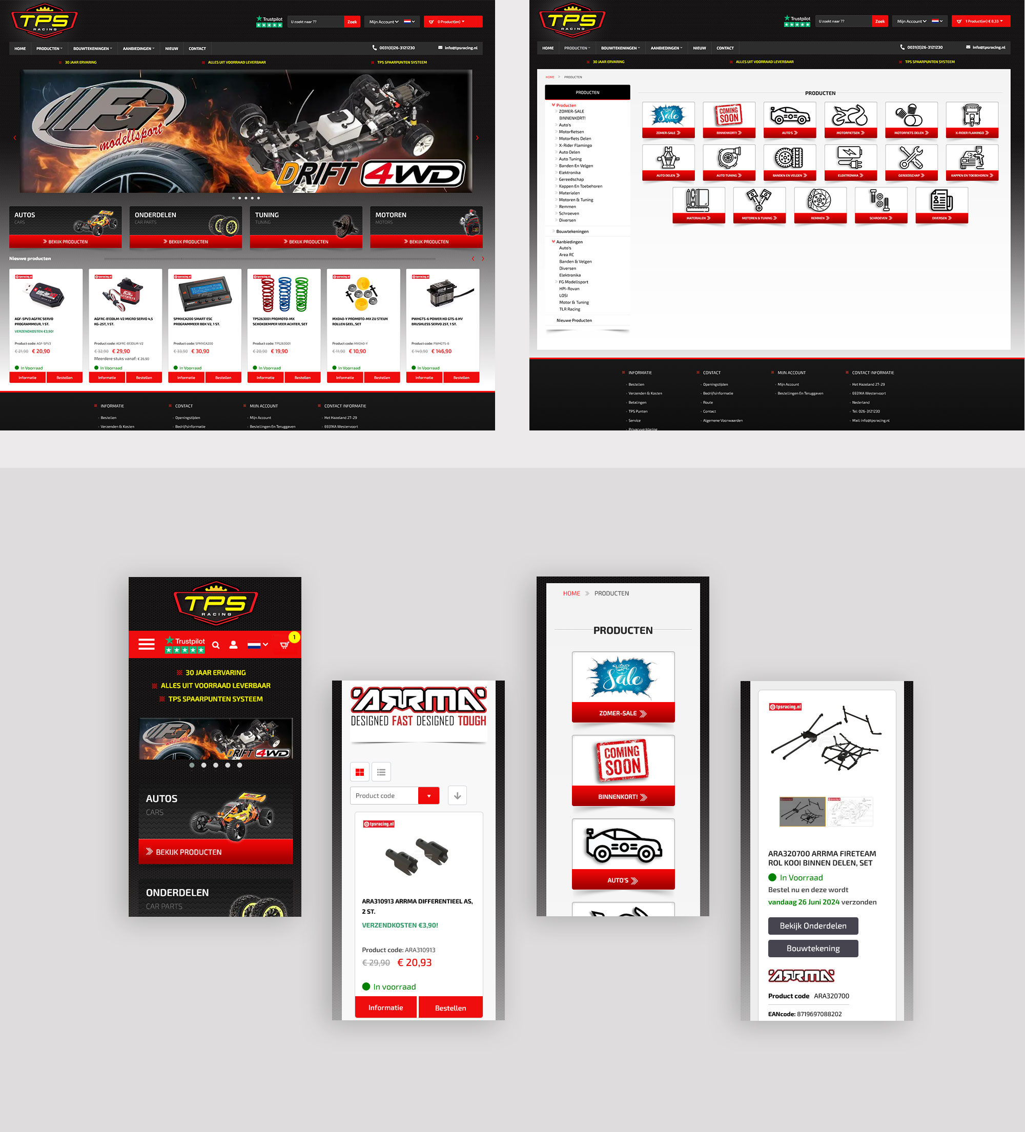 customer journey Image
