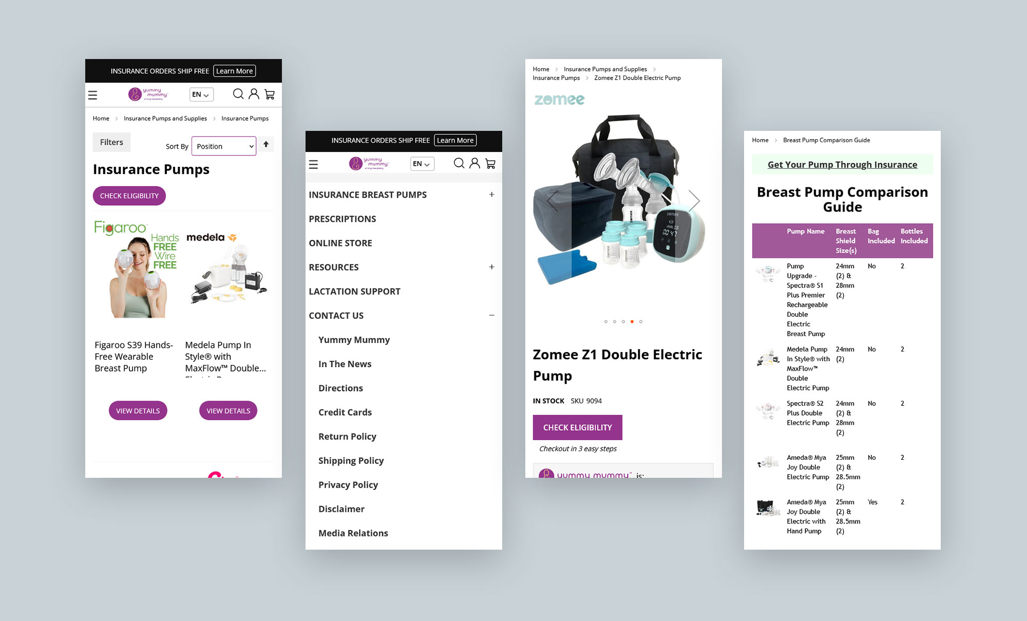 Customer journey Image